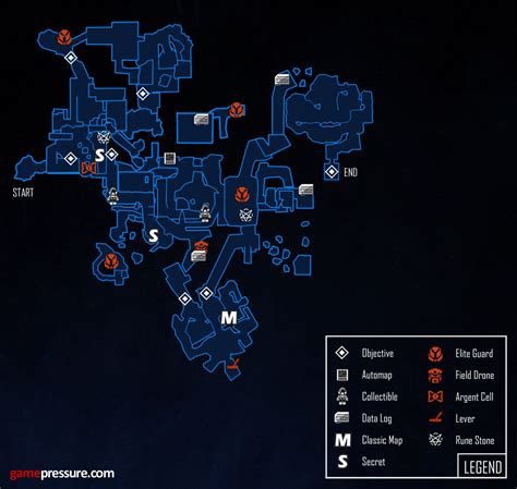 doom kadingir sanctum secrets